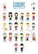 Kids and nationalities of the world vector: Europe Set 1 of 2. Set of 22 characters dressed in different national costumes.