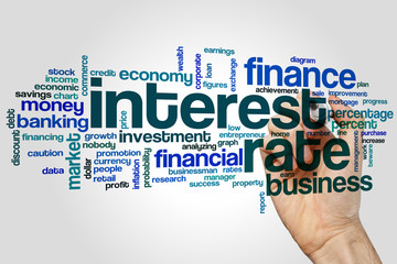 Wall Mural - Interest rate word cloud