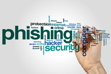 Poster - Phishing word cloud