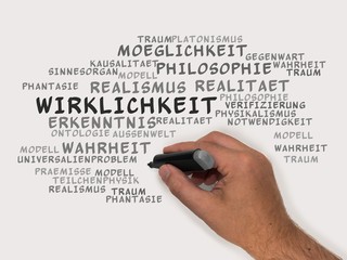 Poster - Wirklichkeit