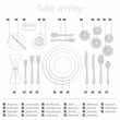 © volyk - Table setting