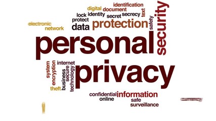 Canvas Print - Personal privacy animated word cloud.