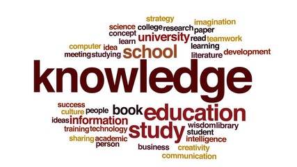 Poster - Knowledge animated word cloud.