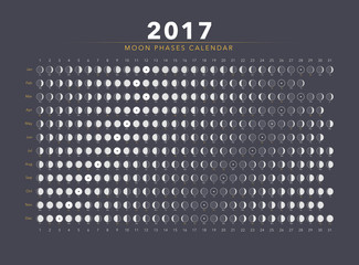 Wall Mural - moon phases calendar vector