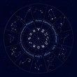 Zodiac signs. Set of  all horoscope constellation stars. Abstract space night sky background with stars and bokeh at the back. Round shape. Good for mobile applications, astrology, science template.