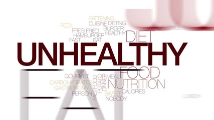 Poster - Unhealthy animated word cloud. Kinetic typography.