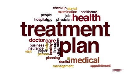 Sticker - Treatment plan animated word cloud.