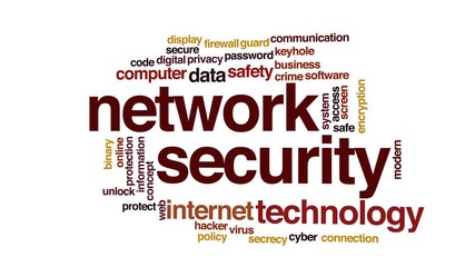 Sticker - Network security animated word cloud.