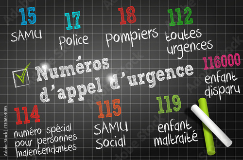 Poster tableau noir : numéros d'appel d'urgence