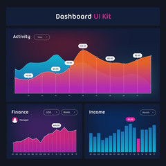 Dashboard UI and UX Kit. Bar chart and line graph designs. Different infographic elements. Dark background