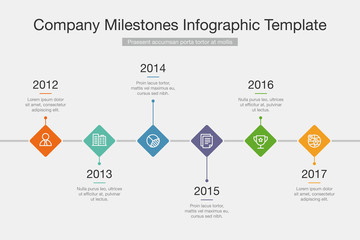 Aufkleber - Vector Infographic Company Milestones Timeline Template