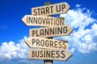 © PX Media - Wooden signpost - business concept (start up, innovation, planning, progress, business)