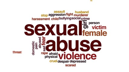 Wall Mural - Sexual abuse animated word cloud.