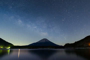 Wall Mural - Fuji Mountain and the Milky Way