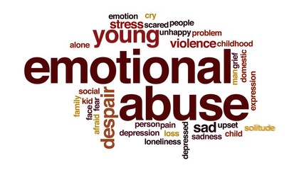 Sticker - Emotional abuse animated word cloud.