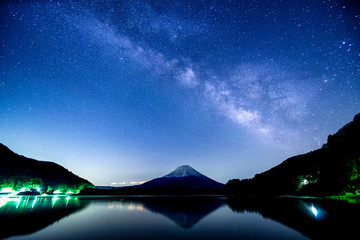 Wall Mural - Fuji Mountain and the Milky Way