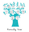 Family tree thin line style vector