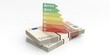 © Rawf8 - Energy efficiency rating. 3d illustration