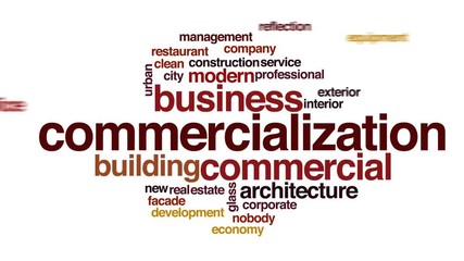 Wall Mural - Commercialization animated word cloud.