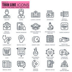 Poster - Thin line healthcare and medicine icons