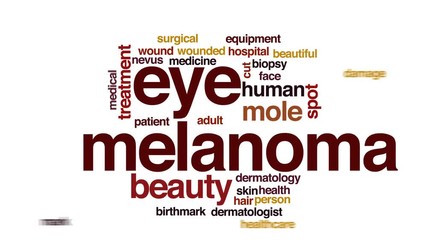 Wall Mural - Eye melanoma animated word cloud.