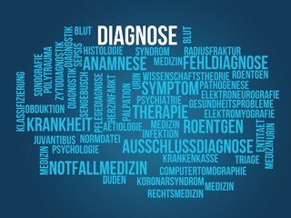 Wall Mural - Diagnose