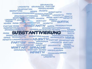 Wall Mural - Substantivierung