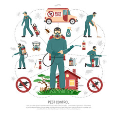 Poster - Pest Control Services Flat Infographic Poster 