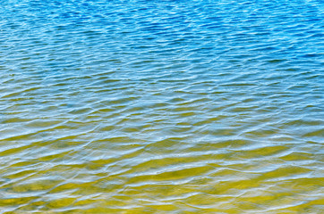 waves on river closeup