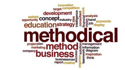 Wall Mural - methodical animated word cloud.