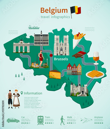 Fotomural Belgium Travel Infographics