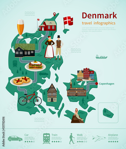 Fotomural Denmark Travel Infographics