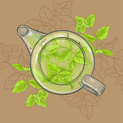 Wall Mural -  peppermint tea in teapot