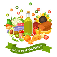 Poster - Poster Of Vitamin Food Products