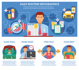 Poster - Man Daily Routine Infographics