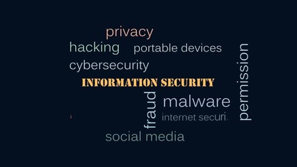 Wall Mural - Information Security animated text with online security threats related words. Typography Motion graphics HD footage. 