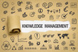Knowledge Management Papier mit Symbole