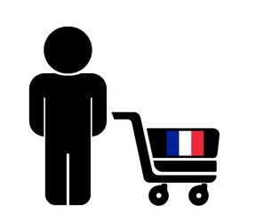 Poster - Consommateur : achat français