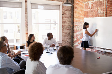 Businesswoman At Whiteboard Giving Presentation In Boardroom