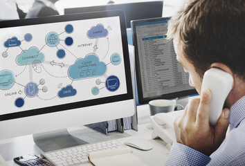 Poster - Cloud Computing Networking Connecting Concpet