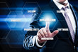 © Sikov - business, technology, internet concept on hexagons and transparent honeycomb background. Businessman pressing automation on virtual screen