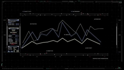 Hi Tech Futuristic Chart Progress Interface