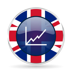 Poster - chart british design icon - round silver metallic border button with Great Britain flag