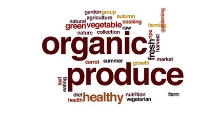 Poster - Organic produce animated word cloud.