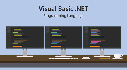 Illustration of Visual Basic .NET programming language code displayed on three monitor in a row at programmer workspace