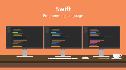 Illustration of Swift programming language code displayed on three monitor in a row at programmer workspace