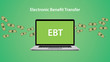 © teguhjatipras - EBT - Electronic Benefit Transfer allows to issue benefits via a magnetically encoded payment card