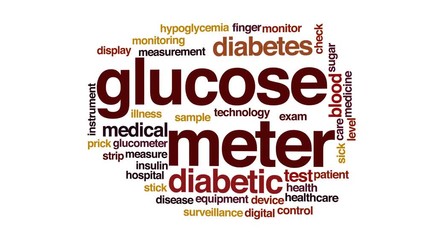 Sticker - Glucose meter animated word cloud.