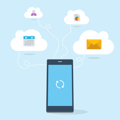Leinwandbilder - 3D flat phone device connects to cloud services.