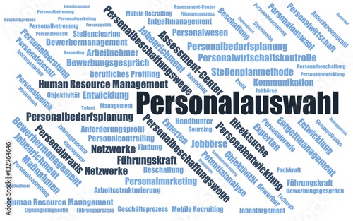 Personalauswahl Wortwolke Word Cloud Wordcloud Mit Begriffen Aus Dem Bereich Personalbeschaffung Buy This Stock Illustration And Explore Similar Illustrations At Adobe Stock Adobe Stock